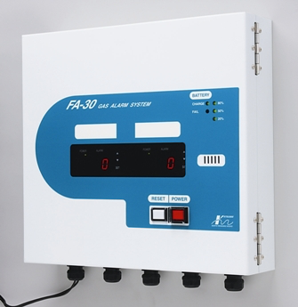 Gas monitoring instruments and control equipment for industrial air and process environments
