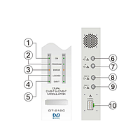 Promax DT-212C DVB-T to DVB-T Transmodulator (with dual output)