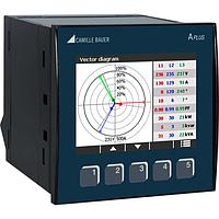 Gossen Metrawatt APLUS Multifunctional Power Meters (PMD) (45…50/60…65 Hz; 1…5 A)