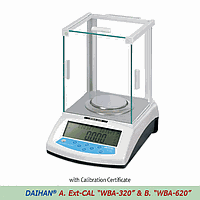 Analyzer Scale
