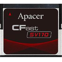 Memory Cards