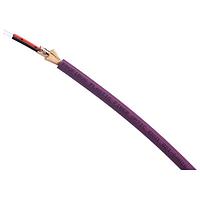 Fiber Optic Cables