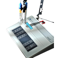 PGinstruments series 16 pH and Conductivity Meters