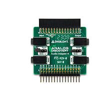 Audio Modules