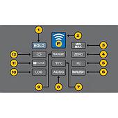 Do you know all the meanings of the function keys on the clamp meter?