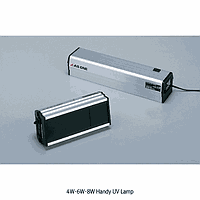 UV meter