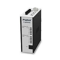 HMS Networks AB7888-F X-Gateways INTERBUS Fiber Optic Slave to INTERBUS Fiber Optic Slave