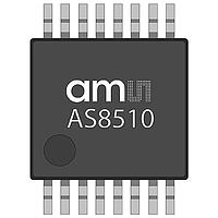 Interface ICs