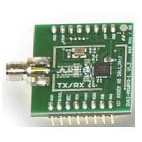 RF Development Tools