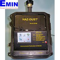 Discontinued Products