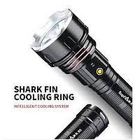 Supfire R3 Flashlight