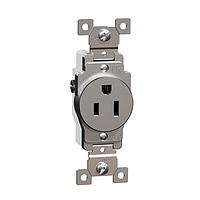 AC Power Connectors