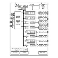 Renesas Electronics 8A34044C-000NLG Clock Translators Multichannel DPLL / DCO - Four / Eight Channels