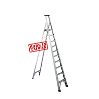 Discontinued Products