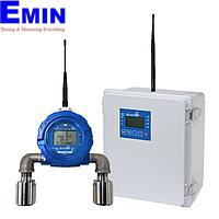 Sensidyne SensCast Wireless Gas Detectors (10 – 30VDC/ 100 – 240VAC)