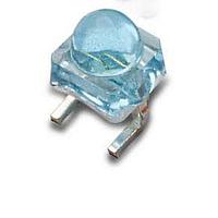 Single Color LEDs