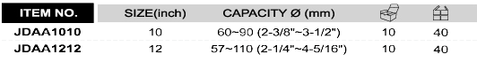 thongso_JDAA1010_JDAA1212_