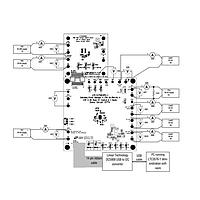 Analog Devices DC1577A Power Management Specialized LTC3576EUFE-1 Demo Board - Switching Pow