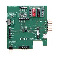 Power Management IC Development Tools