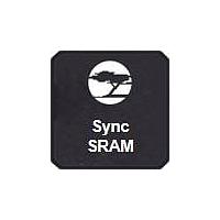 Infineon CY7C2670KV18-550BZI Synchronous 144Mb (4Mx36) QDR II QDR II +