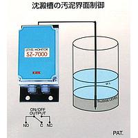 KASAHARA SZ-7000 Sludge Interface Meter (AC100V/AC200V, 50～60Hz)