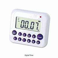 Stopwatch/Timer/Clock