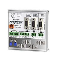 HMS Networks 17210R PROFIBUS Repeater ProfiHub B2+ Redundant: 3 segment repeater