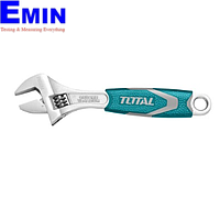 Adjustable Wrenches