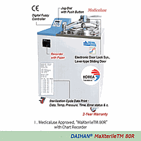 DaiHan DH.WAC20100 Perforated Basket Stainless Steel WAC20100, for 100lit.