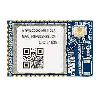 Multiprotocol Modules