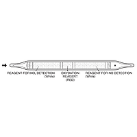 Kitagawa 174B Gas Detector Tube (Nitrogen Dioxide) (1-40 ppm)