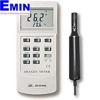 Single Gas Meter Calibration Service