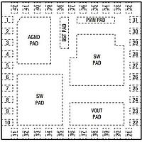 MaxLinear XR79103EL-F Non-Isolated / PoL 22V 3A Sync Step- Down Power Module