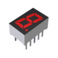 LED Displays
