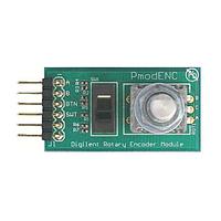 Encoders
