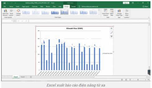 excel bao cao dien nang