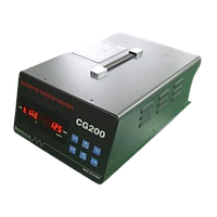 Combustion/Emission Gas Analyzer