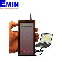 Discontinued Products