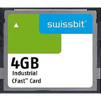 Memory Cards