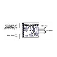 Analog Devices DC745A ADC LTC2433-1CMS - 16-Bit Differential ADC i