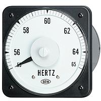 Panel Meters