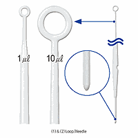 Loops/Needles/Spreader