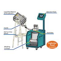 Automatic liquid weighing machine - 1