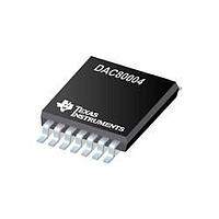 Texas Instruments DAC80004IDMDR DACs - Digital to Analog Converters Ultra-Small true 16 -bit quad voltage ou A 595-DAC80004IDMDT