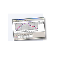 FLUKE SW5030 Insight Furnace Tracker Software