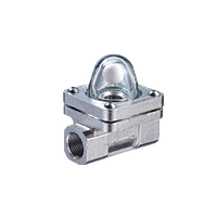 Indicating Flow Meters