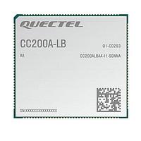 RF Modules