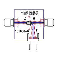 Analog Devices EV1HMC219BMS8G RF Mixer Eval Board