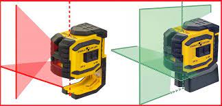 Laser leveling tool used for alignment and positioning tasks