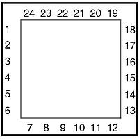 Renesas Electronics 9DML0441AKILFT PCIe Clock Mux 2:4 3.3V PCIE CLOCK MUX, ZO=100S